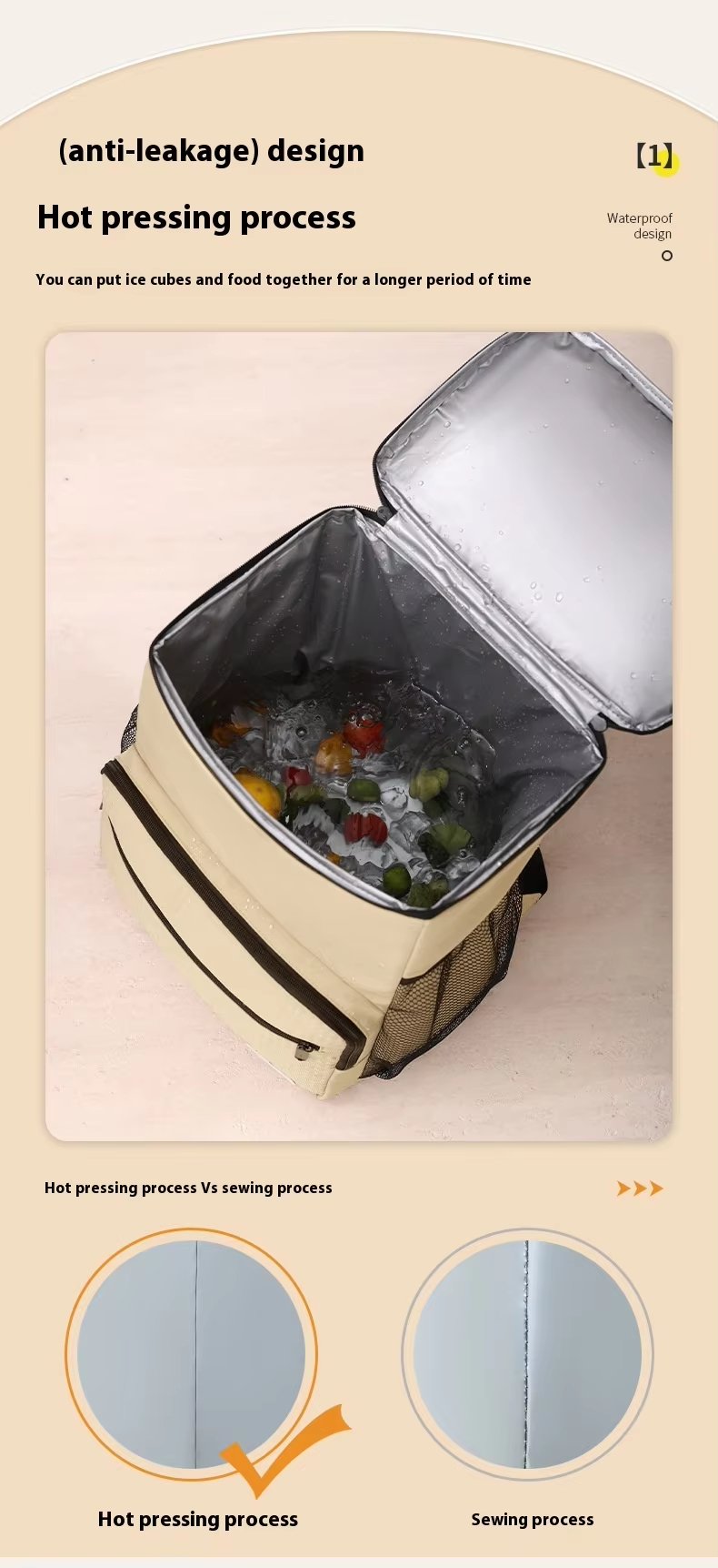 Multifunctional Oxford Material Family Lunch Bag Portable Cooler Tote Bento for Kids Box Set with - product detail
