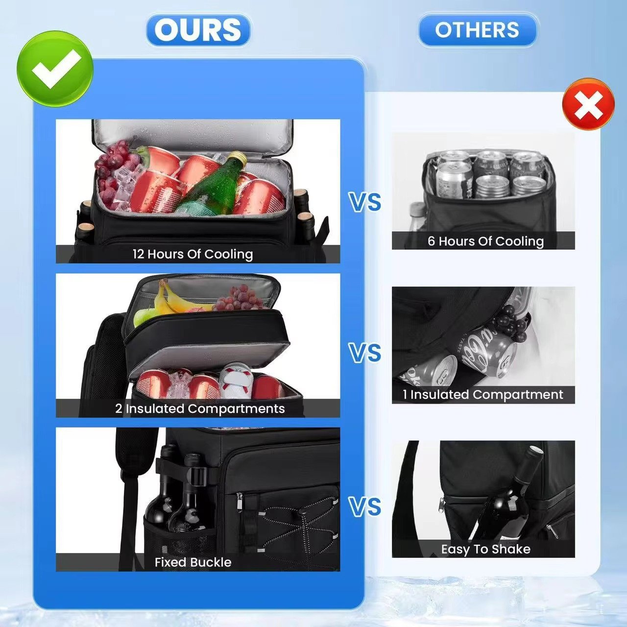 Customized Waterproof Insulated Cooler Backpack Thickened Leakproof Picnic Ice Bag Portable Outdoor Camping Thermal Storage Pack product detail