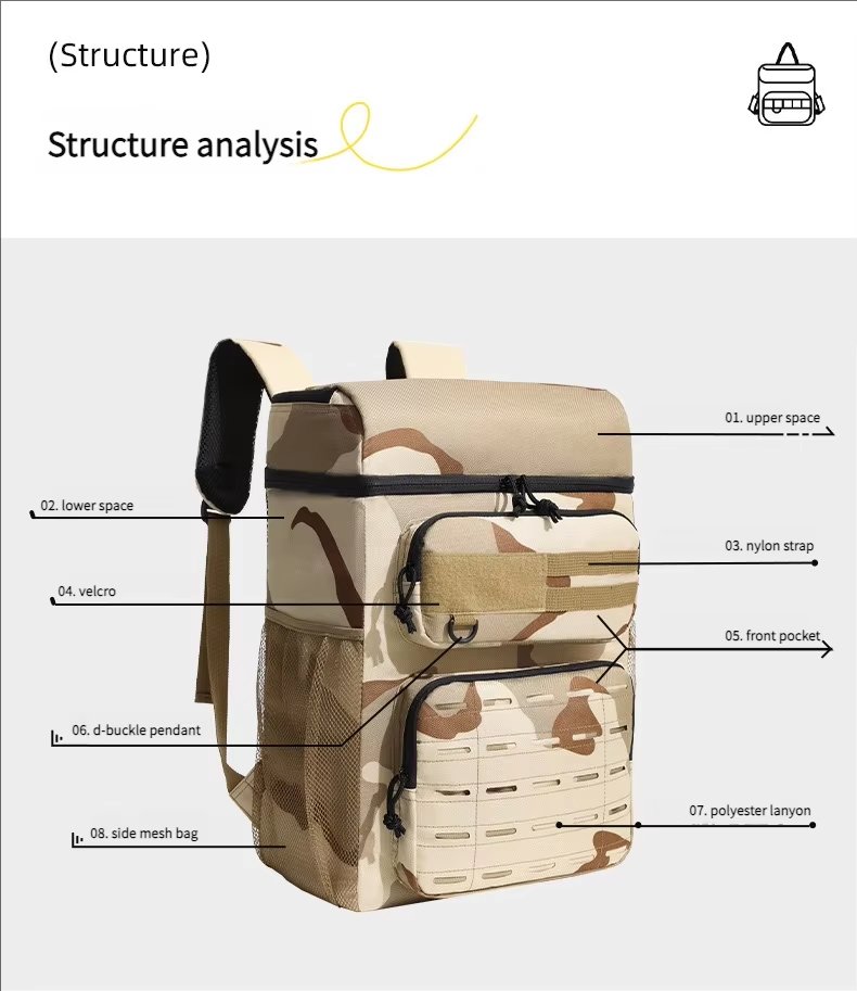 Printed Large Capacity Ice Bag Leakproof Outdoor Travel Insulated Cooler Backpack Bags for Camping Lunch Picnic - product detail
