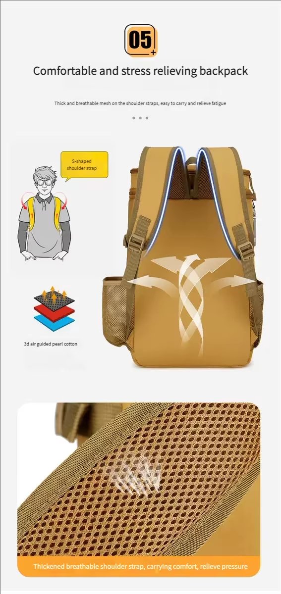 Large Capacity Oxford Waterproof Leak Proof Picnic Lunch Backpacks New Design Soft Insulated Tactical Cooler Bag - product detail