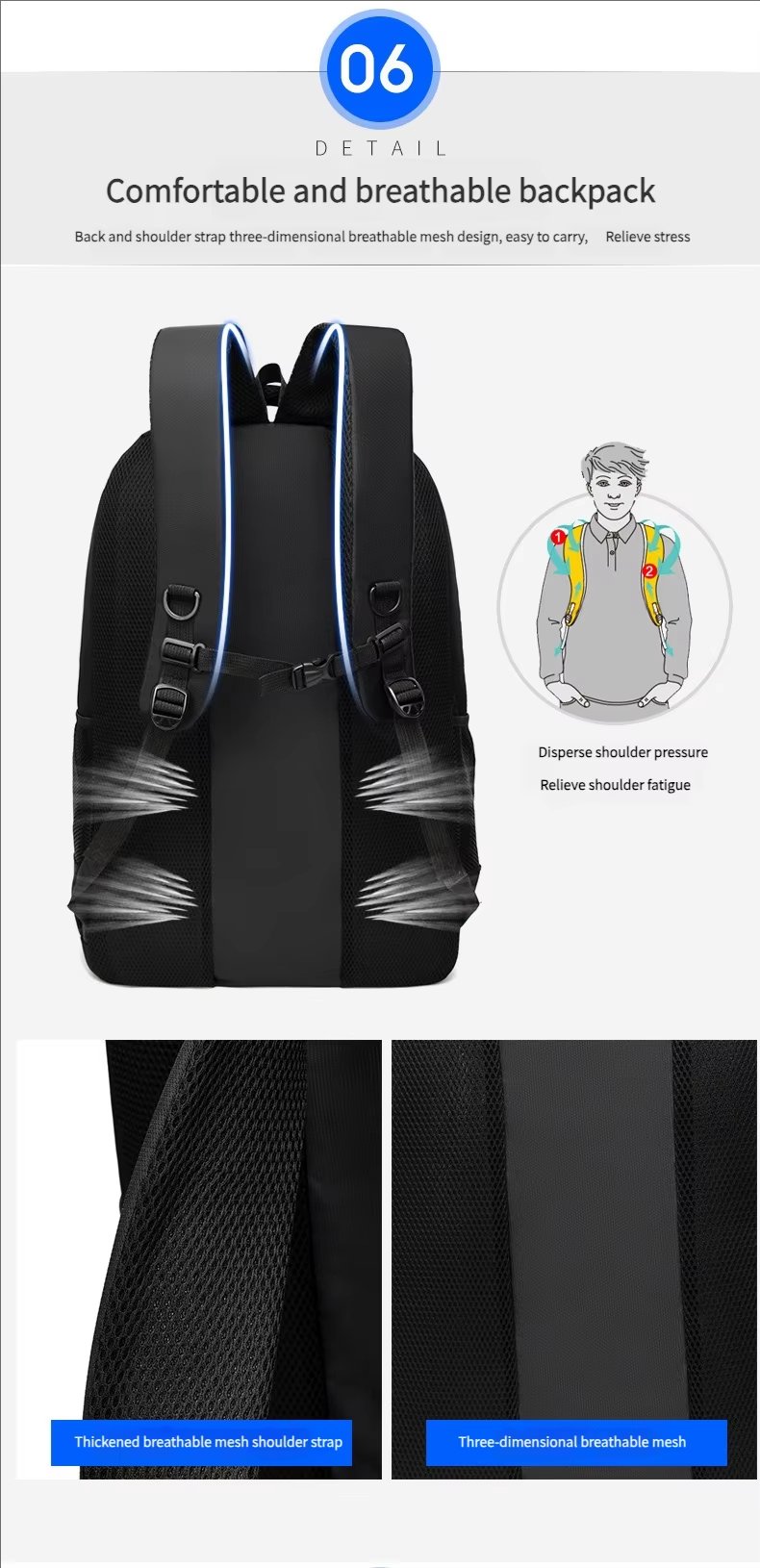 Water-Resistant Large Capacity Business Travel School Oxford Laptop Backpack product detail