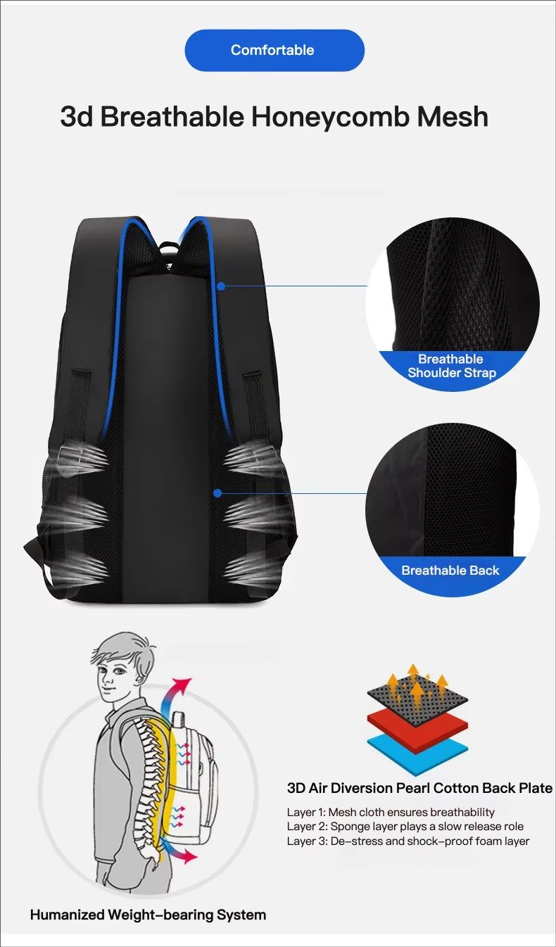 Multifunctional Large Capacity Business Laptop Backpack Teen College Student School Bag Casual Outdoor Travel Rucksack detail image