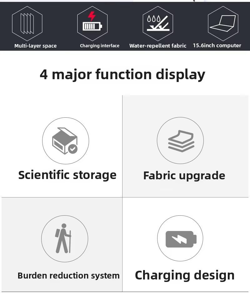 Water-Resistant Large Capacity USB Modern Business Oxford Laptop Backpack product detail