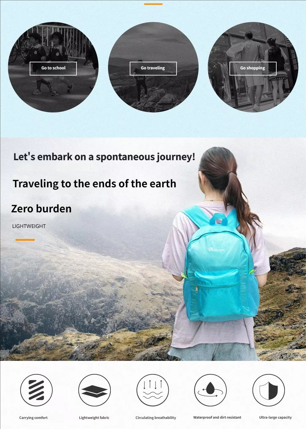 Travel Waterproof Nylon Trekking Backpack detail image