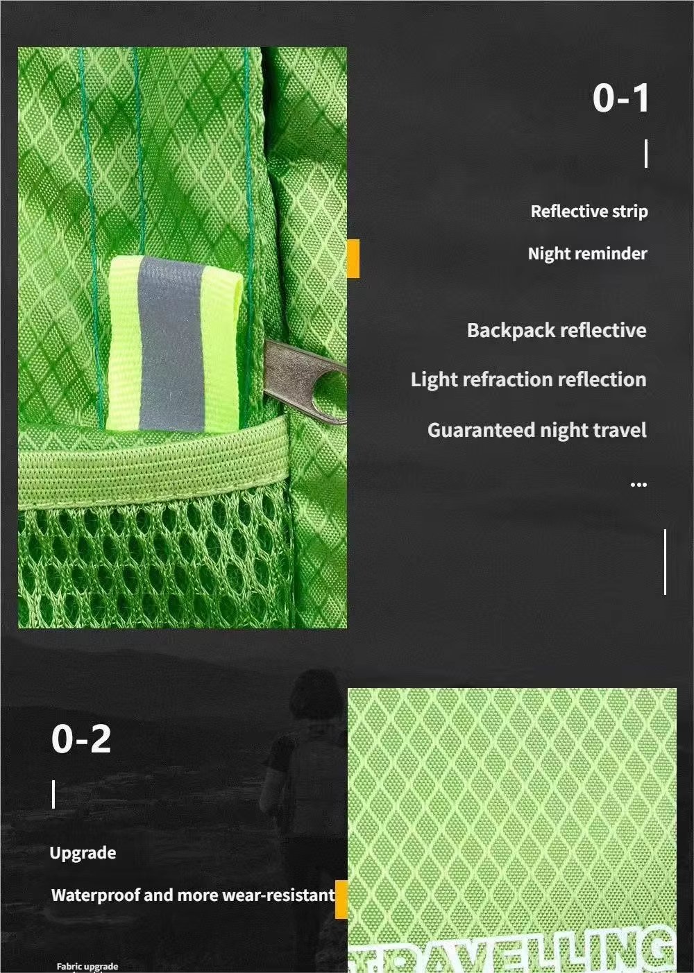 Travel Waterproof Nylon Trekking Backpack detail image