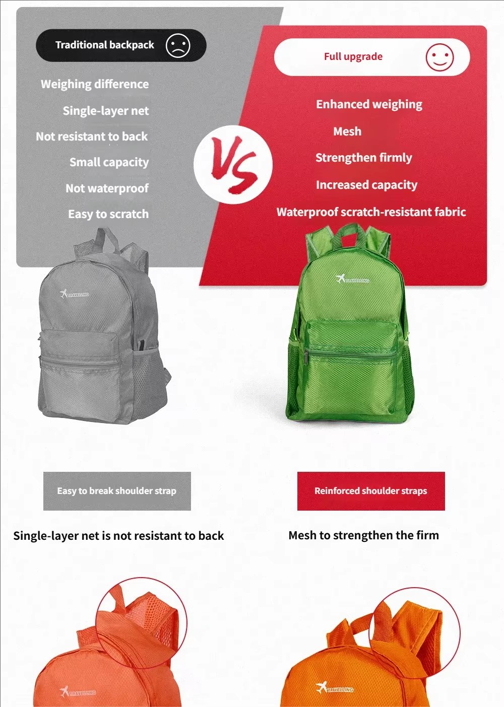 Travel Waterproof Nylon Trekking Backpack detail image