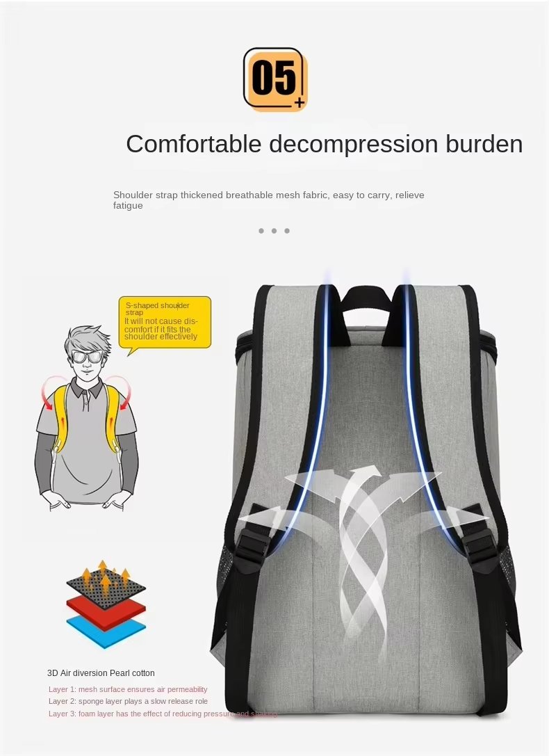 Custom Oxford Waterproof Lunch Bag Picnic Insulating Backpacks New Design Convenient Insulated Tactical Cooler Bag - product detail