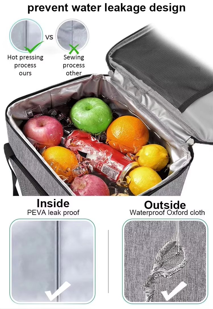 New Fashion Large Capacity Waterproof Outdoor Insulated Lunch Picnic Bags Portable Food Thermal Insulation Backpack Cooler Ba - product detail