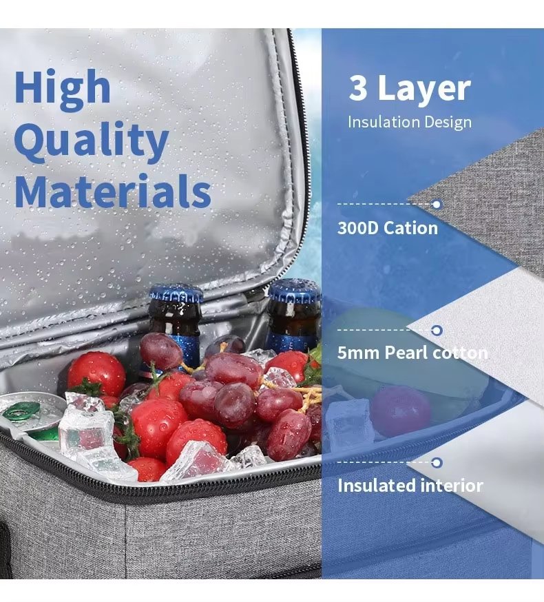Large Capacity Camping Thermal Insulated Picnic Lunch Box Portable Tote Handbag Waterproof Food Storage Cooler Bag - product detail