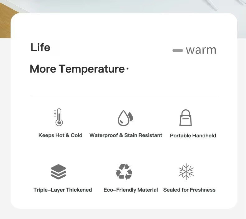 Custom Logo Thermal Lunch Bag Waterproof Portable Cooler Tote Bags Thickened Insulation Aluminum Foil Lining Zipper Ice Pack product detail