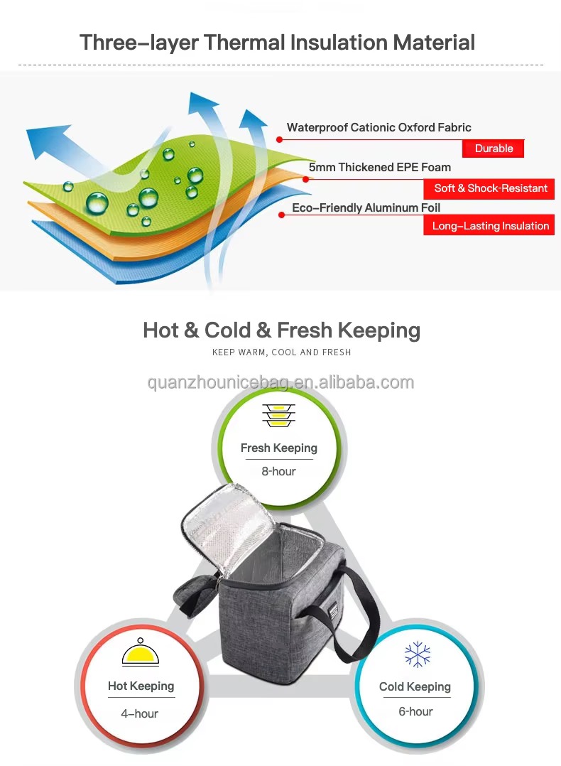 Three-Layer Insulated Lunch Bag with Front Storage Pocket product detail