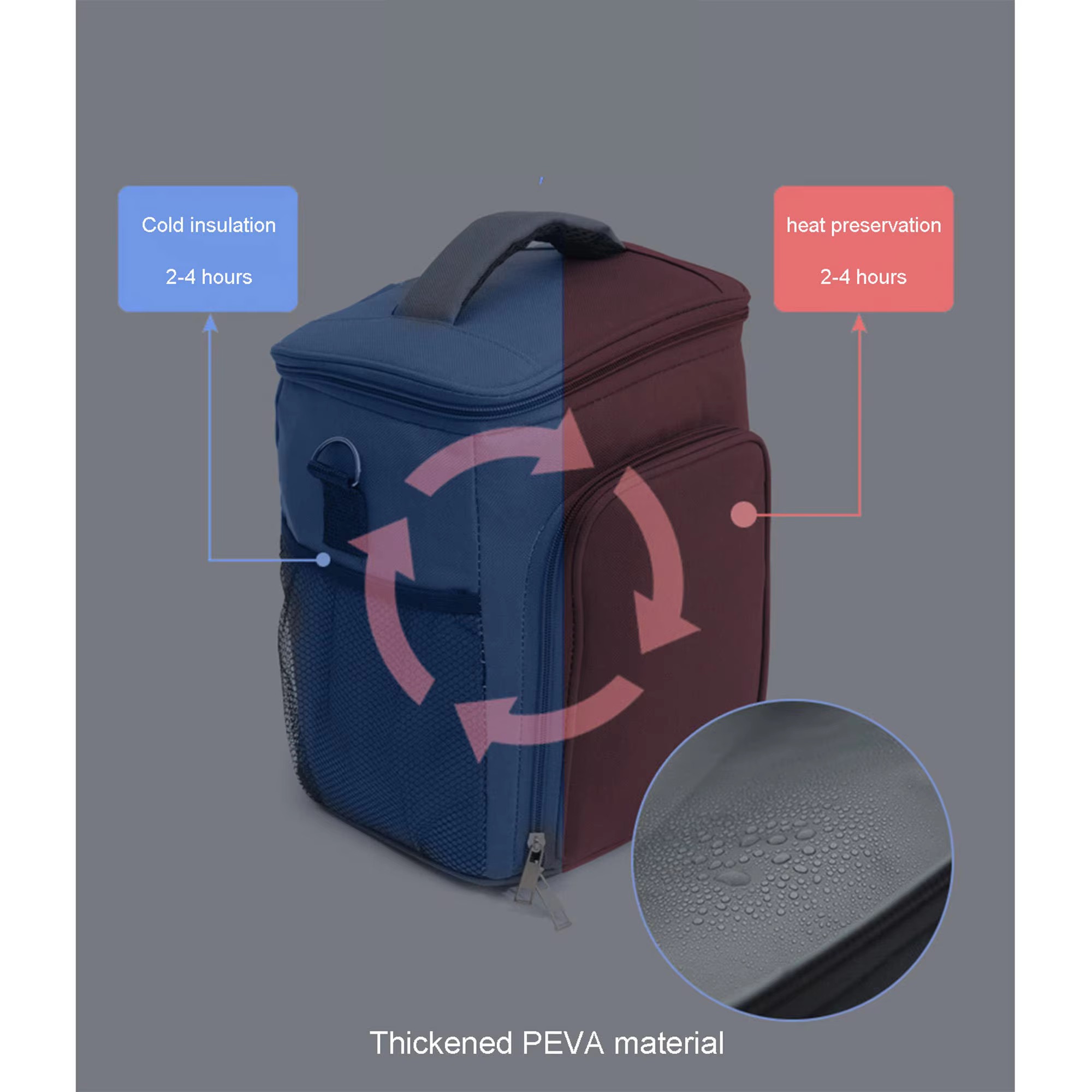 outer Oxford cloth and inner PEVA material label with hand-held or shoulder-carried design features