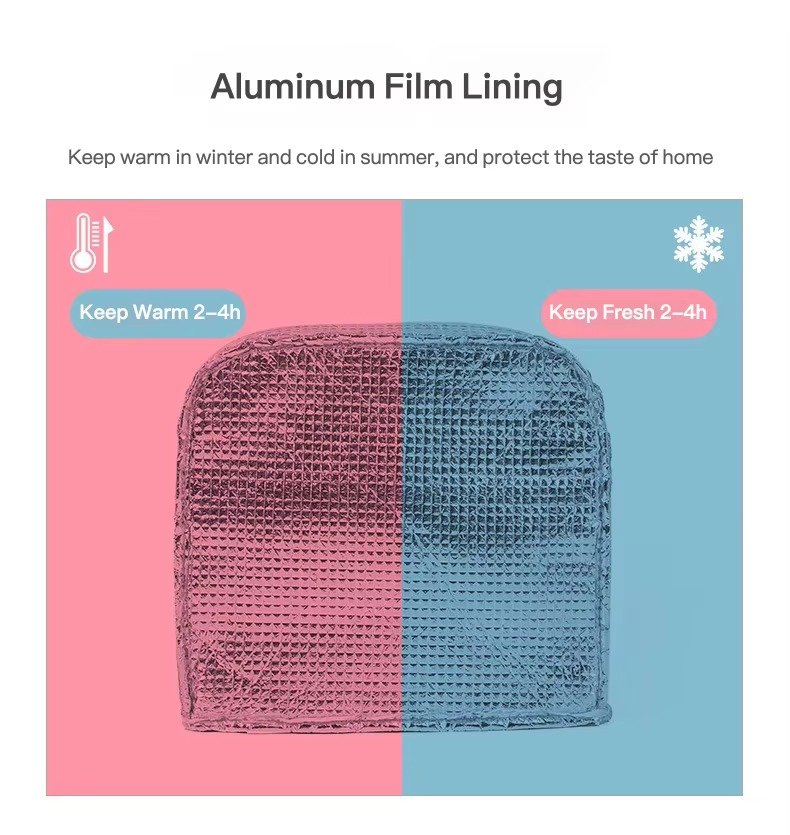 Custom Logo Waterproof Aluminum Foil Insulated Picnic Cooler Bag Hand Carry Thermal Insulation Lunch Box Bag for Kids Student product detail