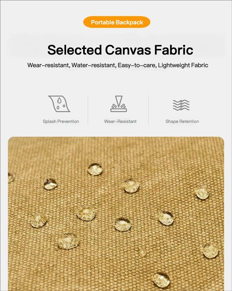 Water-Resistant Vintage Outdoor Travel School Canvas Laptop Backpack product detail