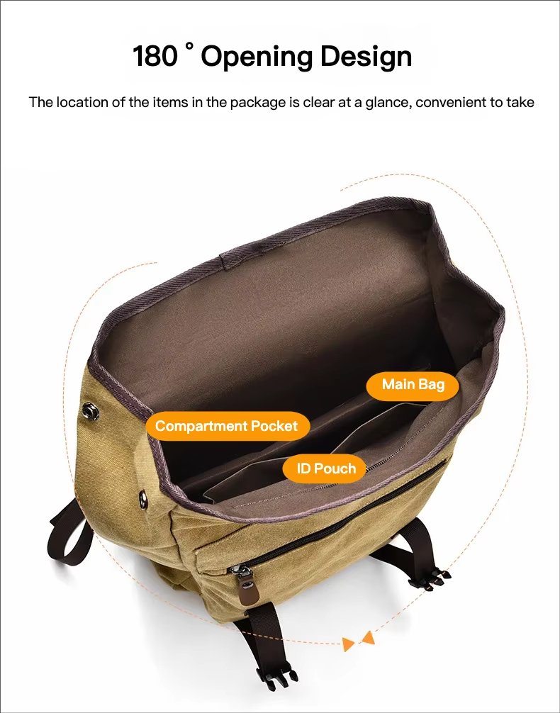 Water-Resistant Vintage Outdoor Travel School Canvas Laptop Backpack product detail