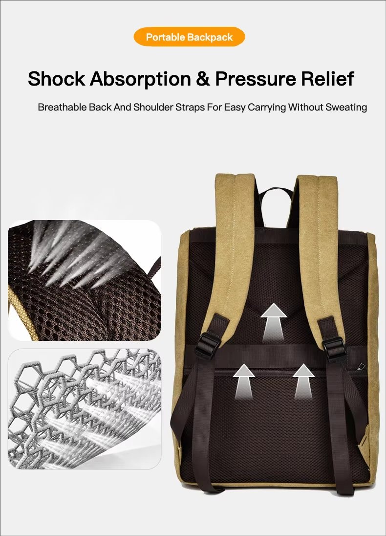 Water-Resistant Vintage Outdoor Travel School Canvas Laptop Backpack product detail