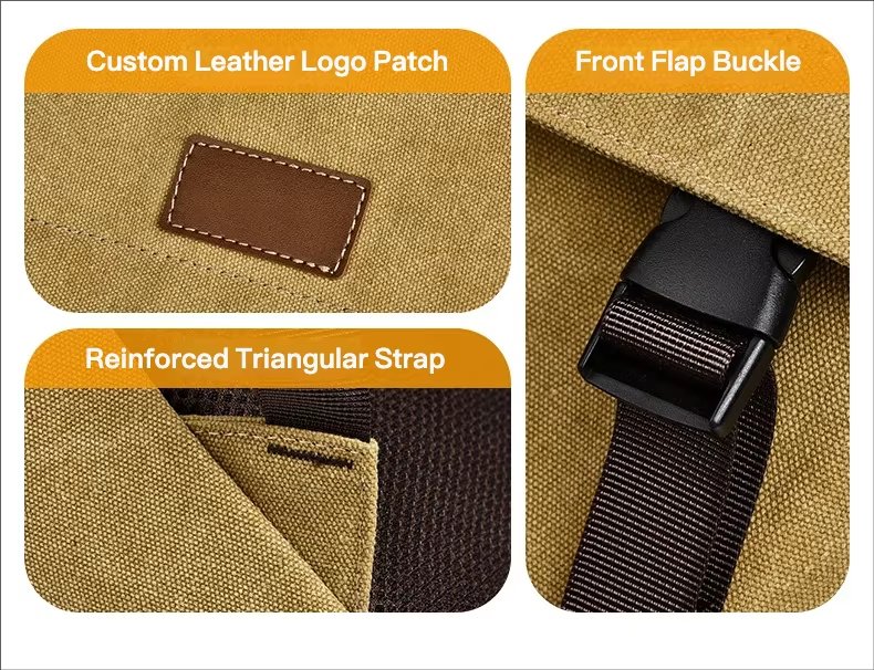 Water-Resistant Vintage Outdoor Travel School Canvas Laptop Backpack product detail