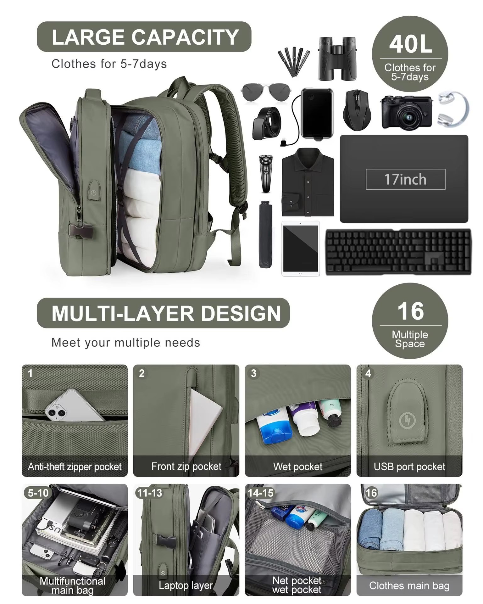 Anti-Theft Water-Resistant Expandable USB Outdoor Oxford Laptop Backpack product detail