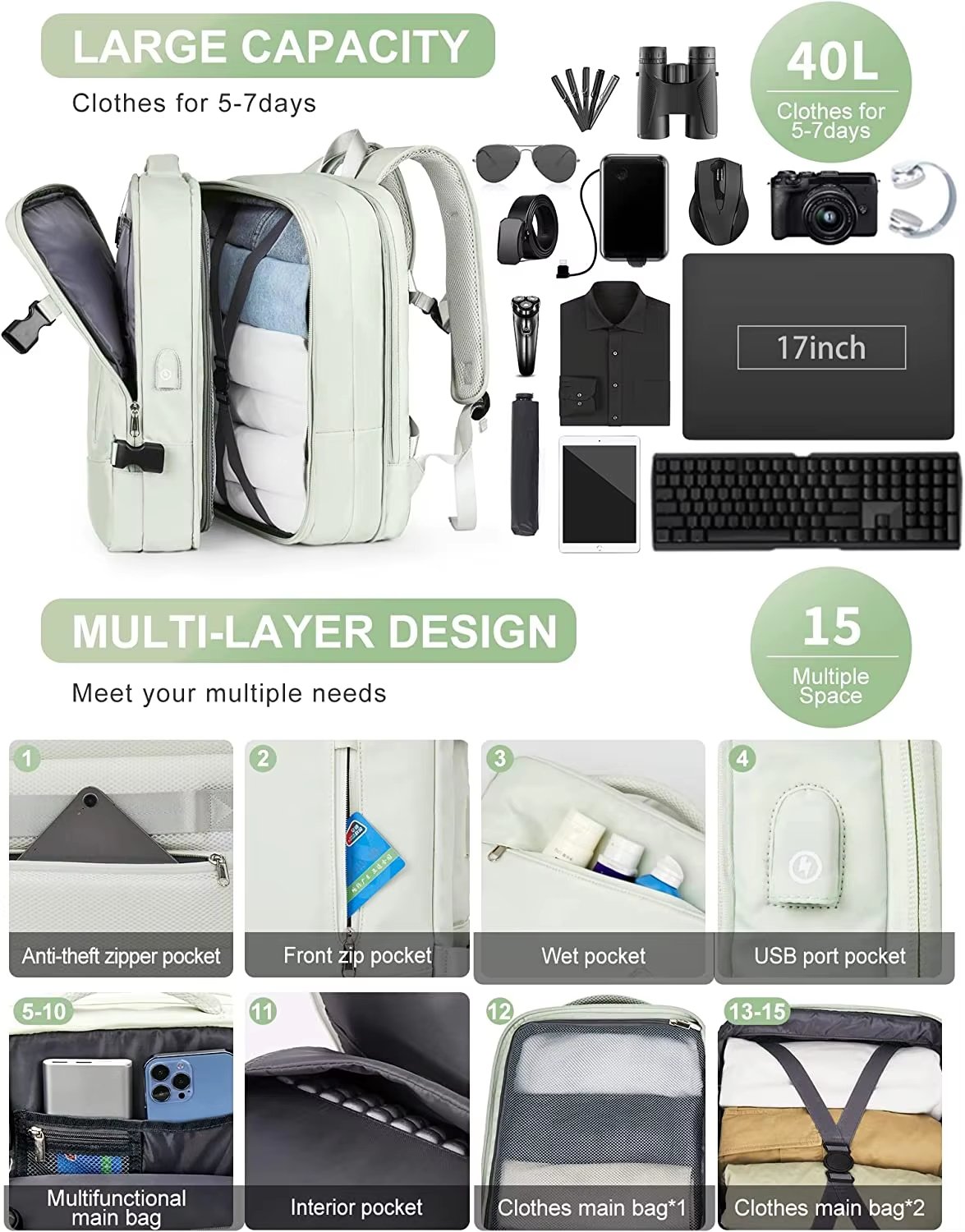 USB Business Travel Oxford Laptop Backpack product detail