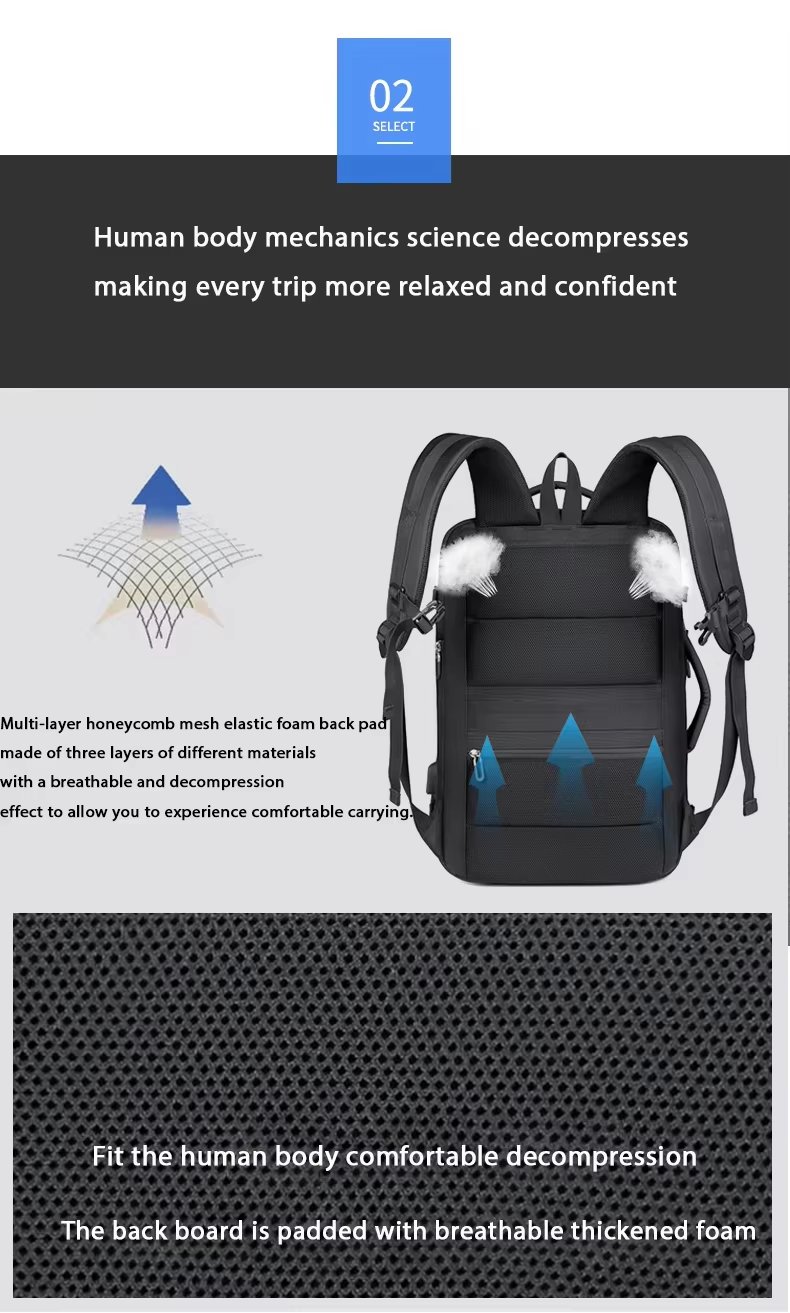 Anti-Theft Large Capacity Expandable USB Business PU Leather Laptop Backpack product detail