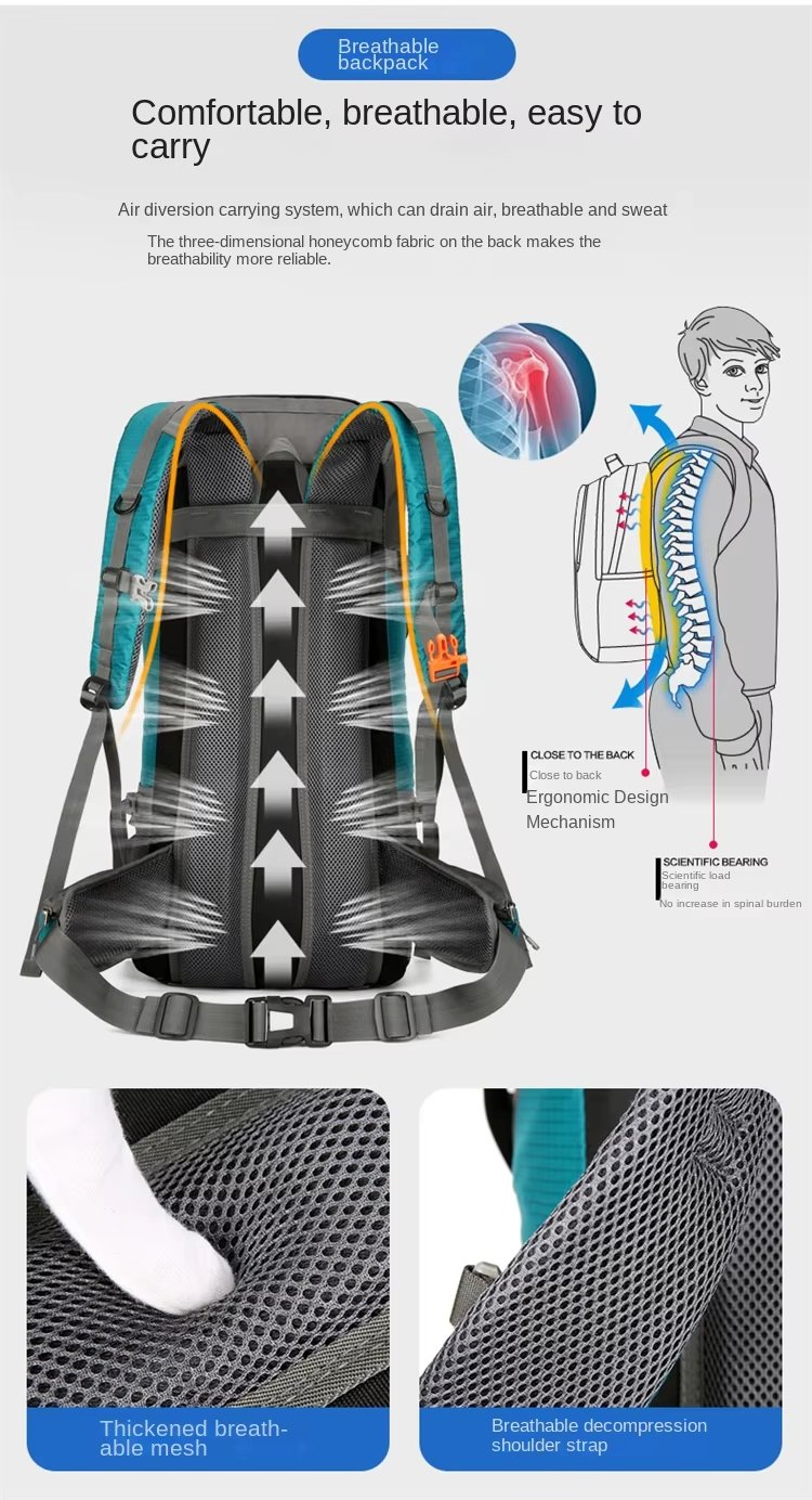 Anti-Theft Oxford Camping Trekking Backpack detail image