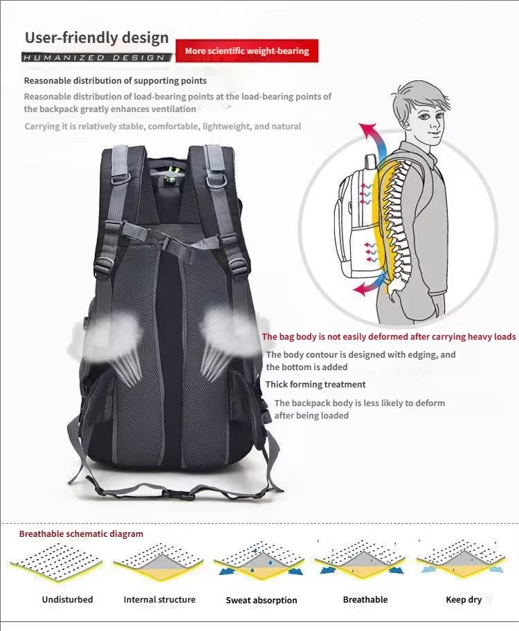 Anti-Theft Oxford Softback Trekking Backpack detail image
