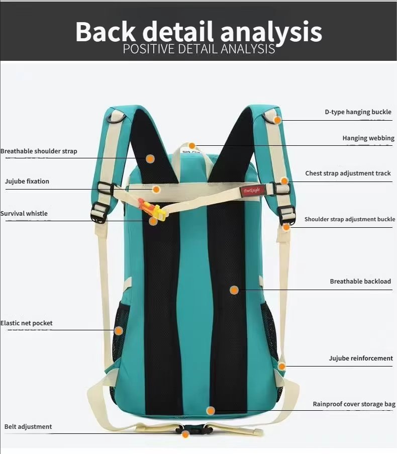 Camping Anti-Theft Nylon Trekking Backpack detail image
