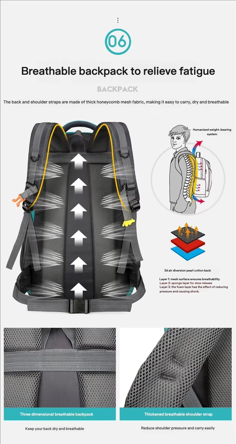 Anti-Theft Camping Nylon Trekking Backpack detail image
