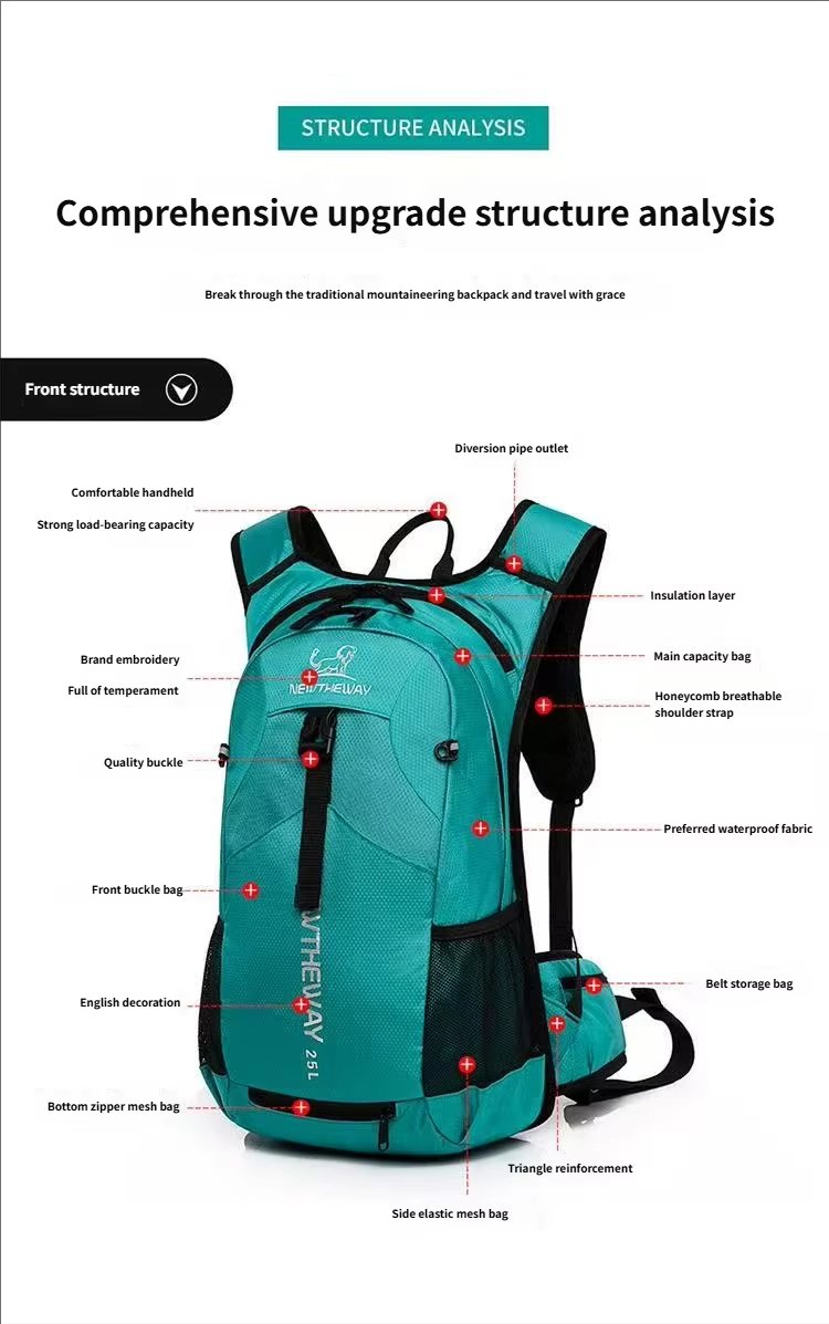 Anti-Theft Nylon Cycling Trekking Backpack detail image
