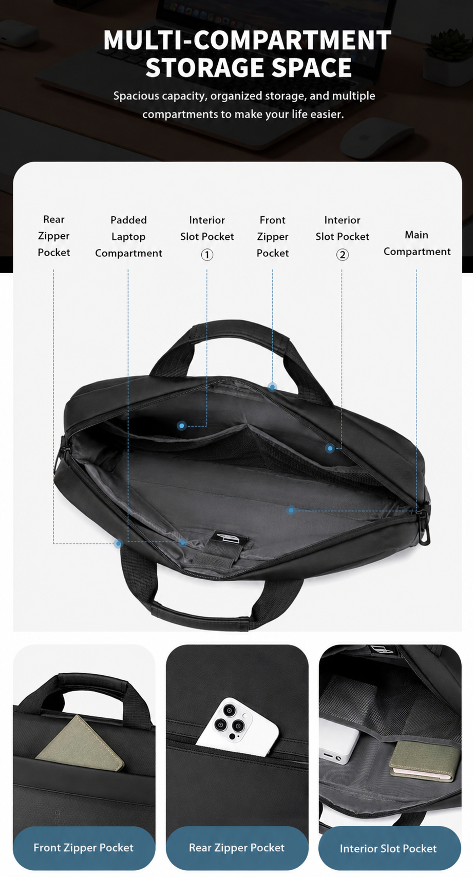 interior overhead view labeling laptop compartment slot pockets and zipper pockets