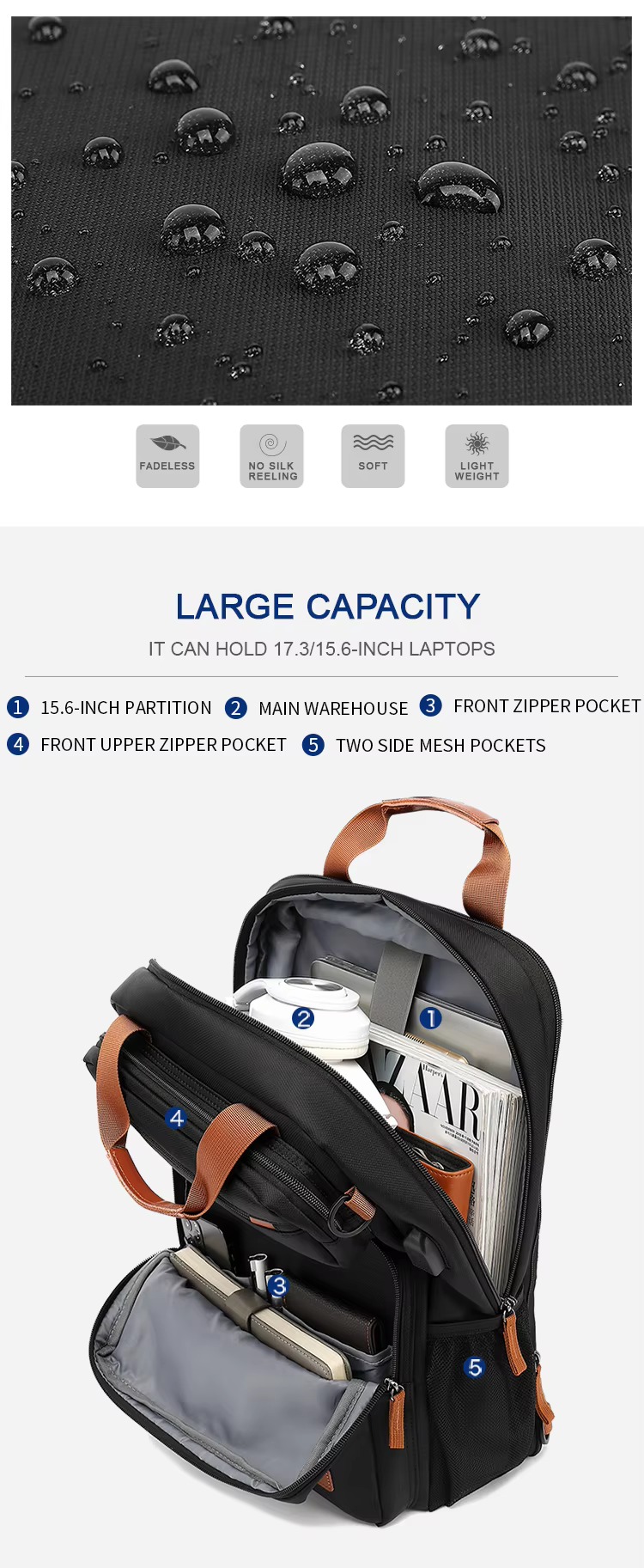 numbered diagram of the interior compartments packed with a thermos, magazine, and notebook