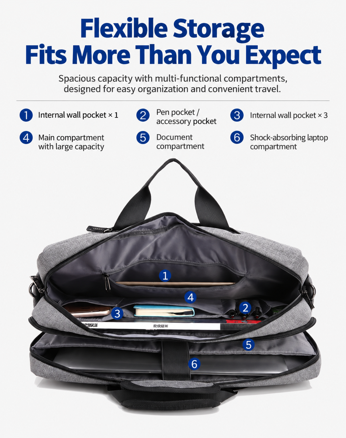 numbered diagram of interior pockets, main compartment, document sleeve, and laptop compartment