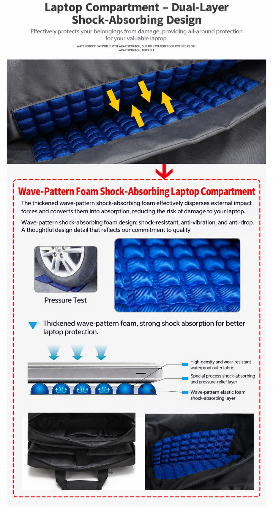 close-up of the wave-pattern shock-absorbing foam laptop compartment with a pressure test demo