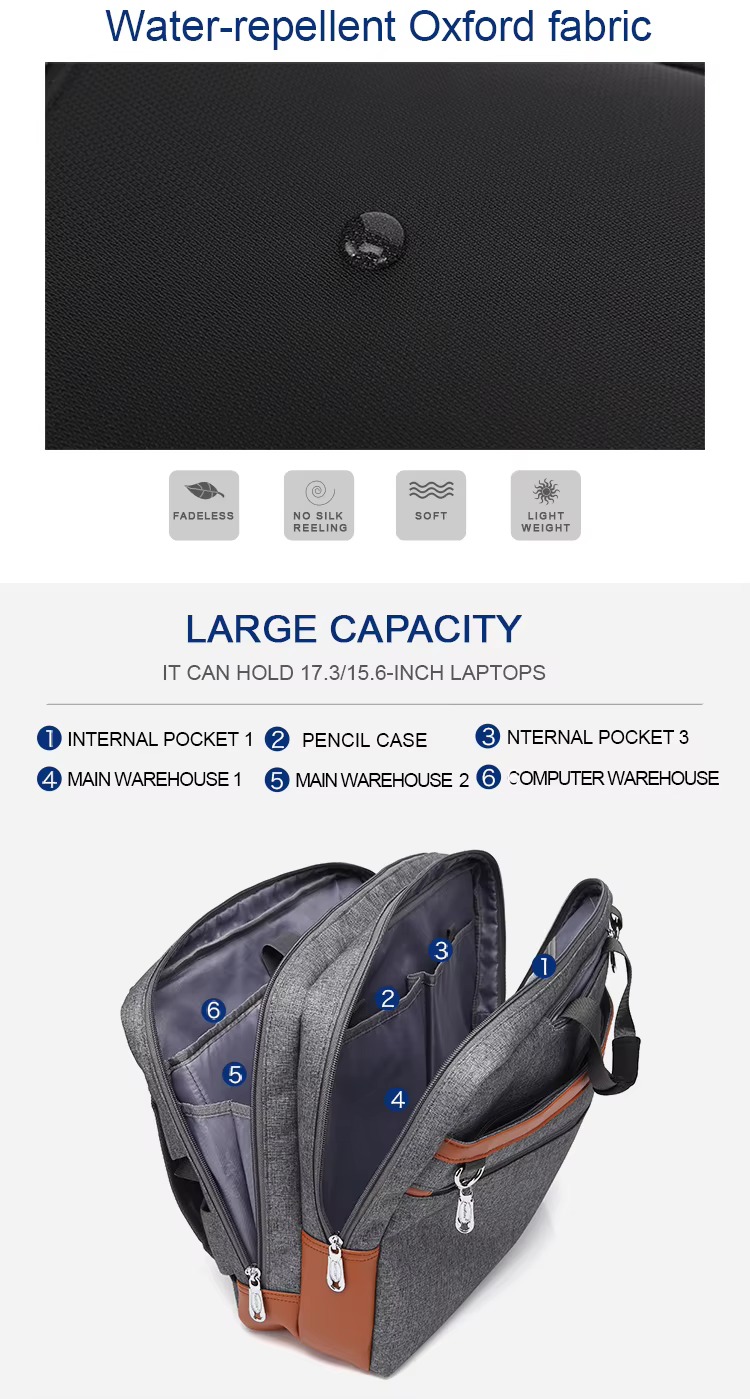 numbered diagram of interior compartments packed with a tablet, notebook, and pen