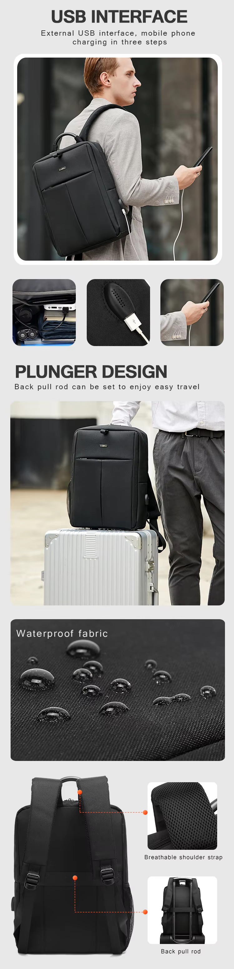 worn on back with phone charging via external USB port