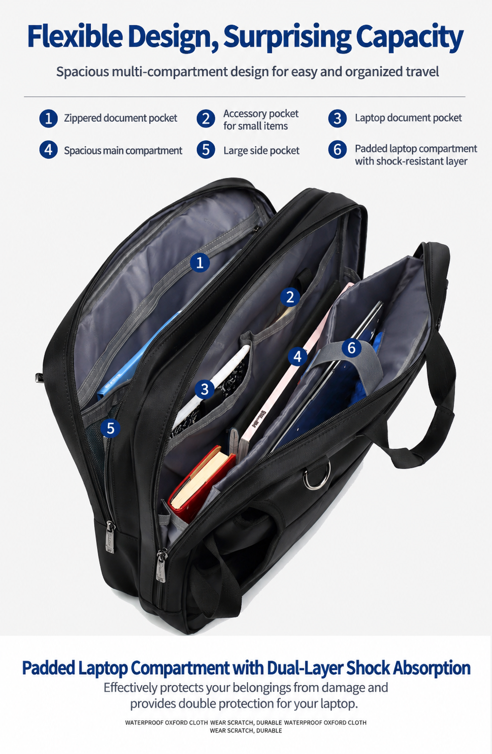 concealable dual shoulder straps deployment steps