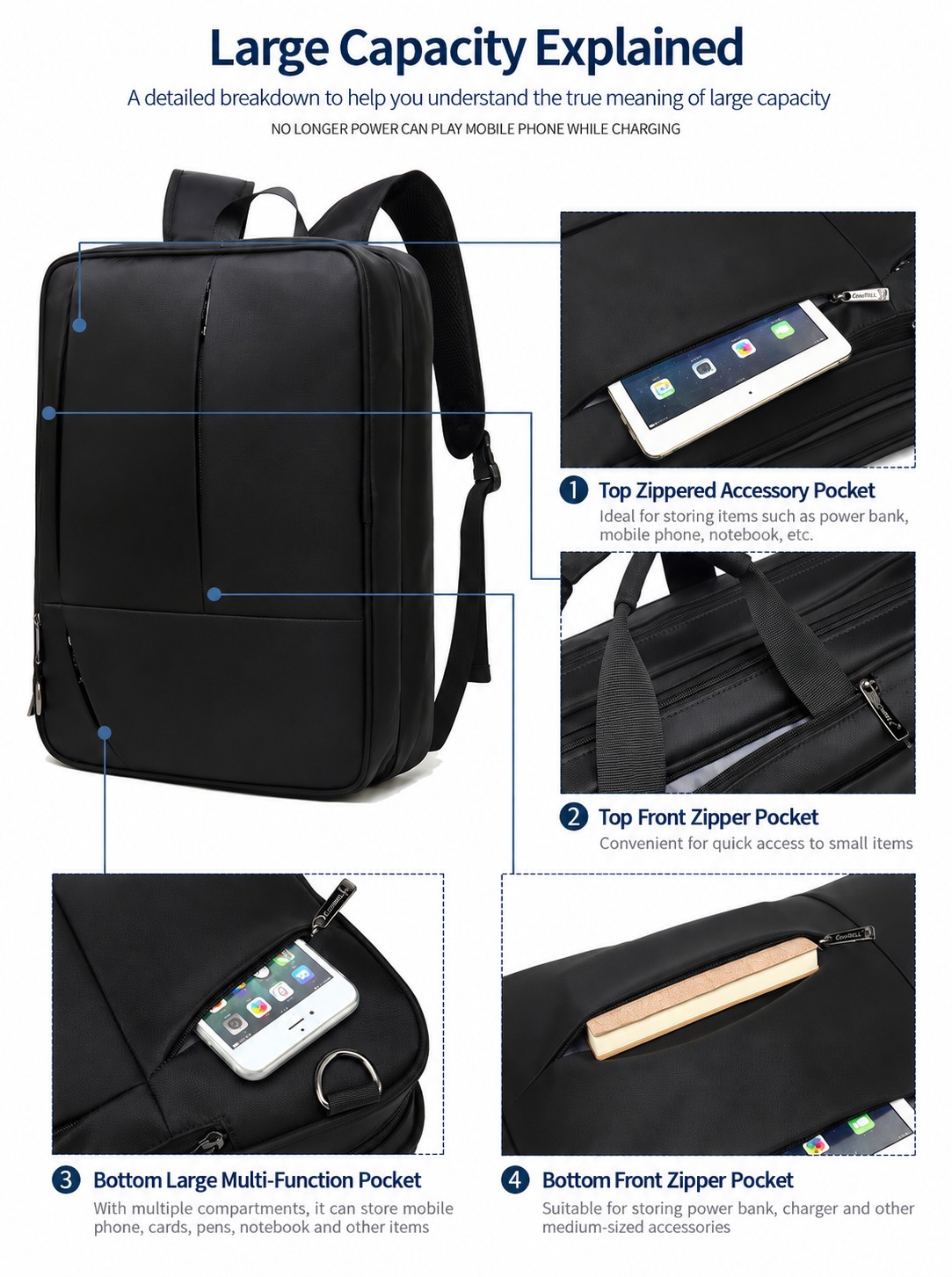 top zippered accessory pocket holding tablet and front zipper pocket close-up