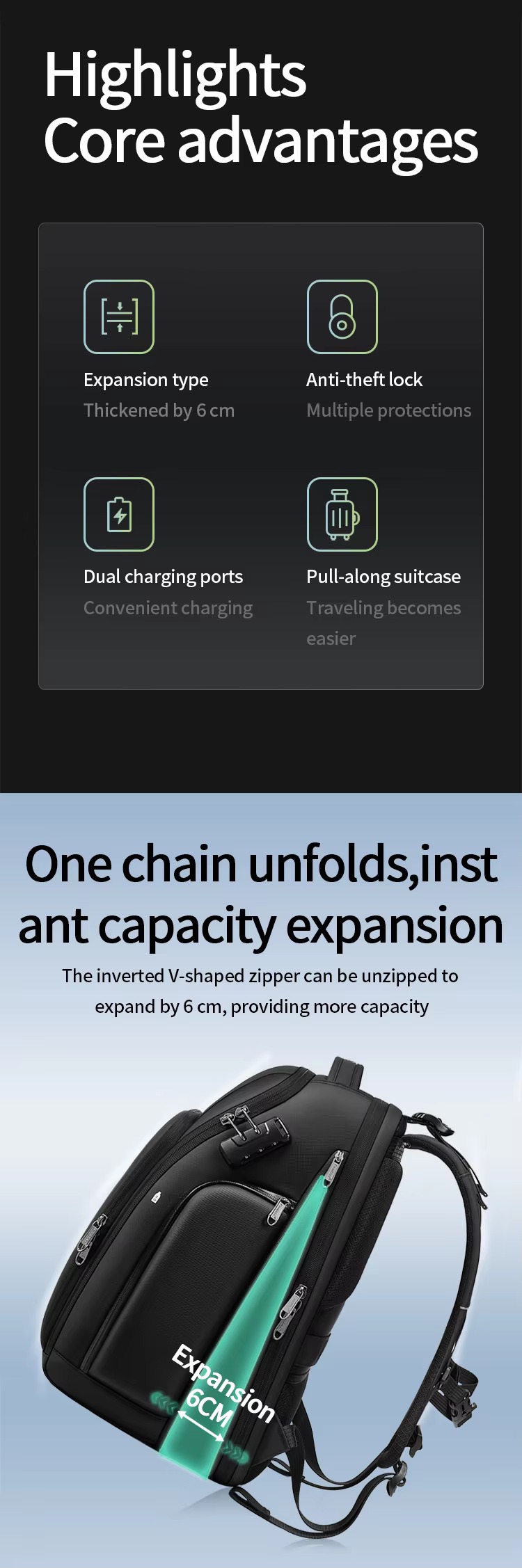 core advantages expansion type anti-theft lock dual charging ports and pull-along suitcase