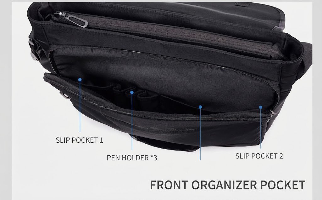 labeled close-up of front organizer pocket with slip pockets and pen holders