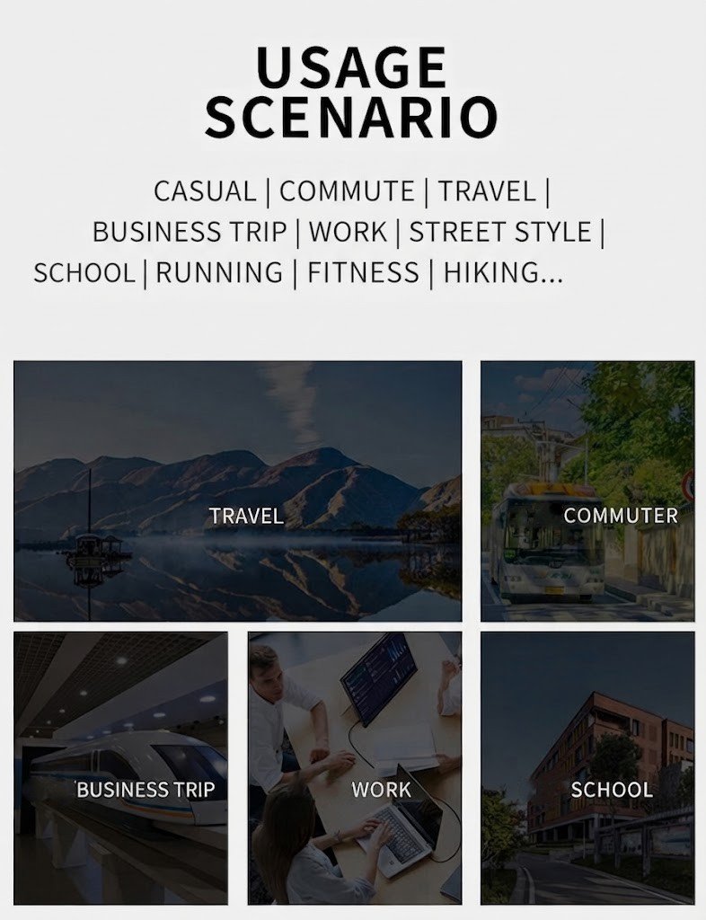 usage scenario collage for travel commute business trip work and school