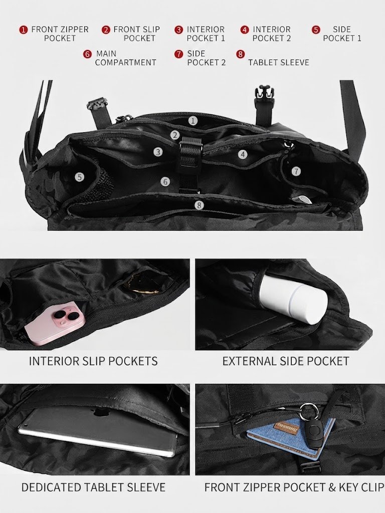 interior layout diagram numbering eight pockets including tablet sleeve
