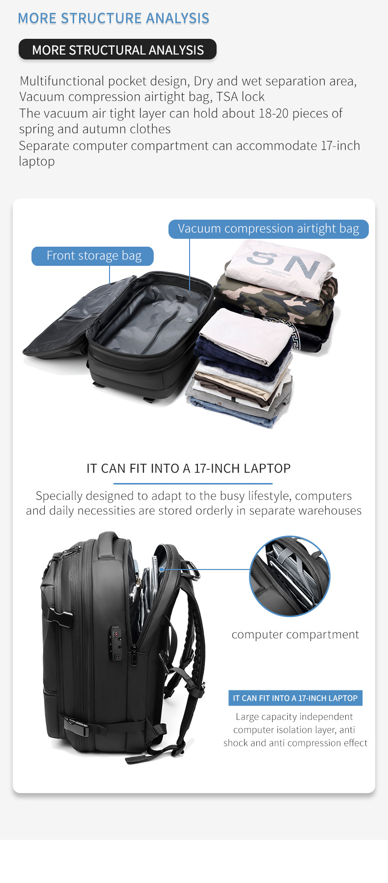 vacuum compression airtight bag structure and 17 inch laptop compartment