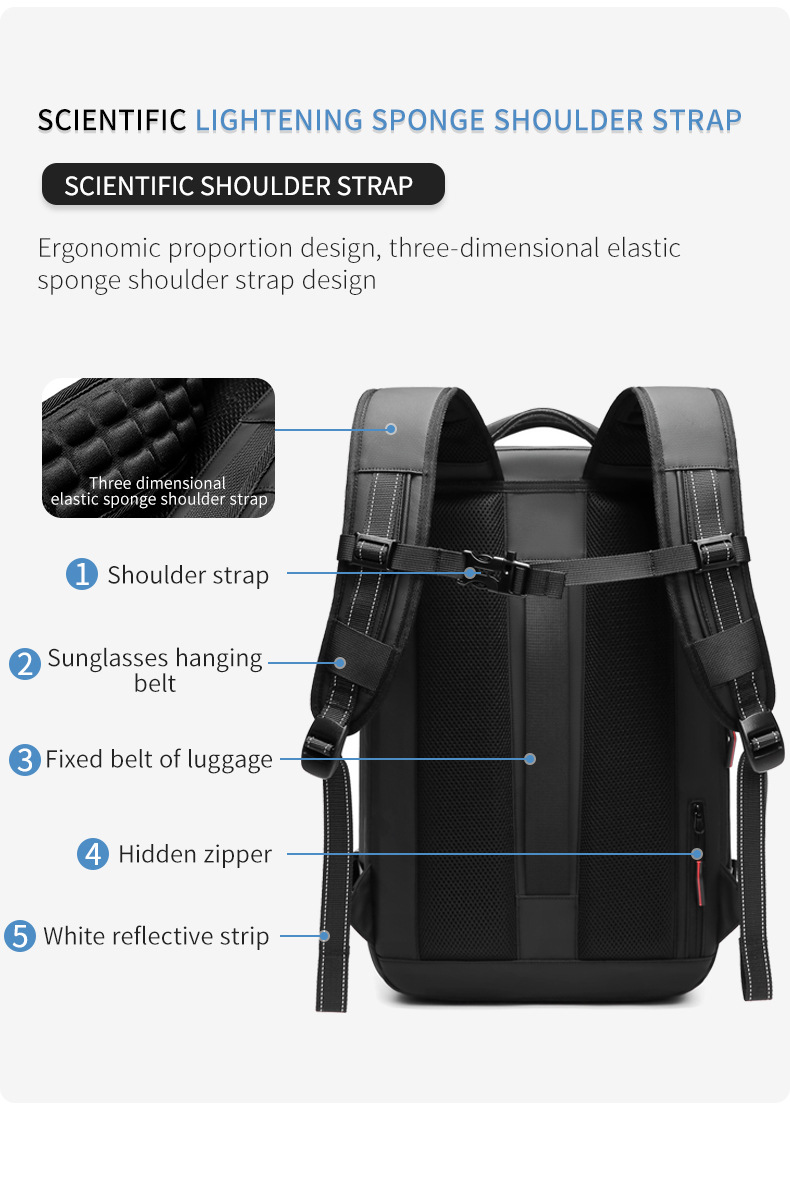 back view labeling the shoulder strap, sunglasses loop, luggage strap and reflective trim