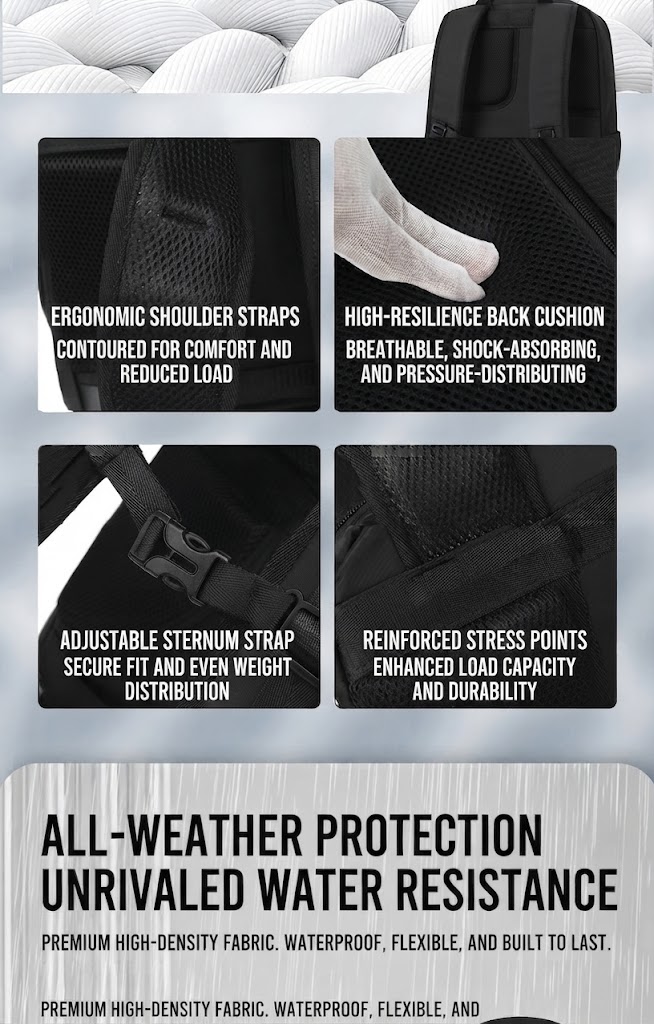ergonomic shoulder straps, back cushion, sternum strap and reinforced stress point close-ups