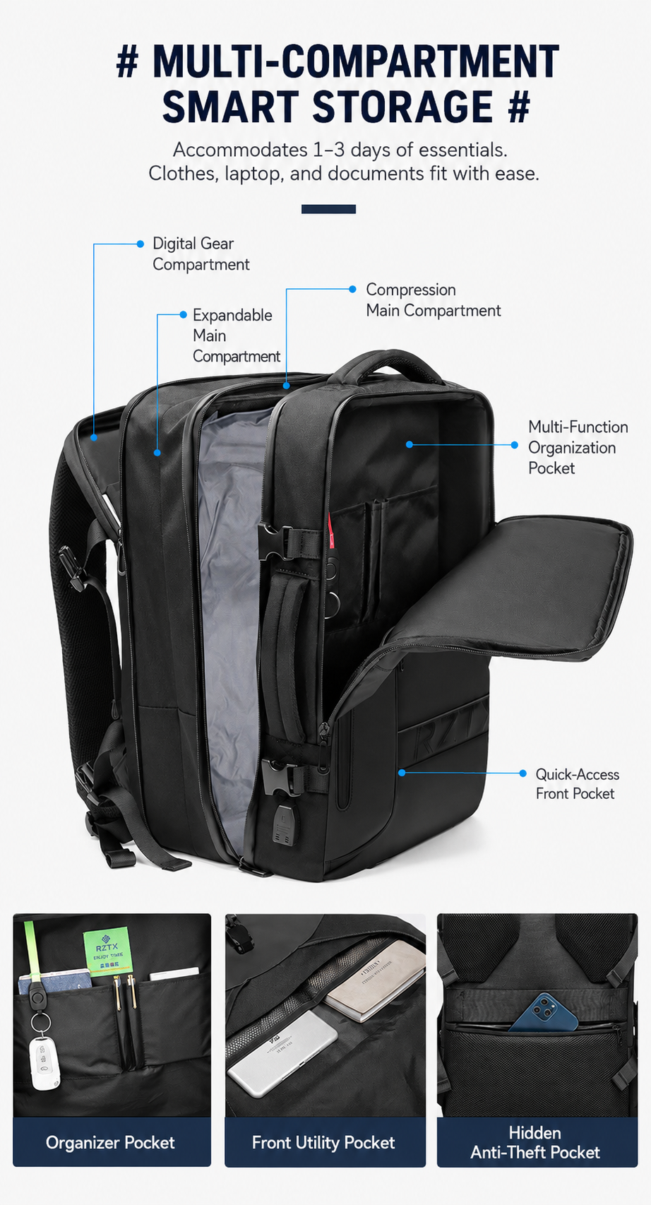 multi-compartment diagram: digital gear compartment, expandable main compartment, compression main compartment, organizer pocket and quick-access front pocket