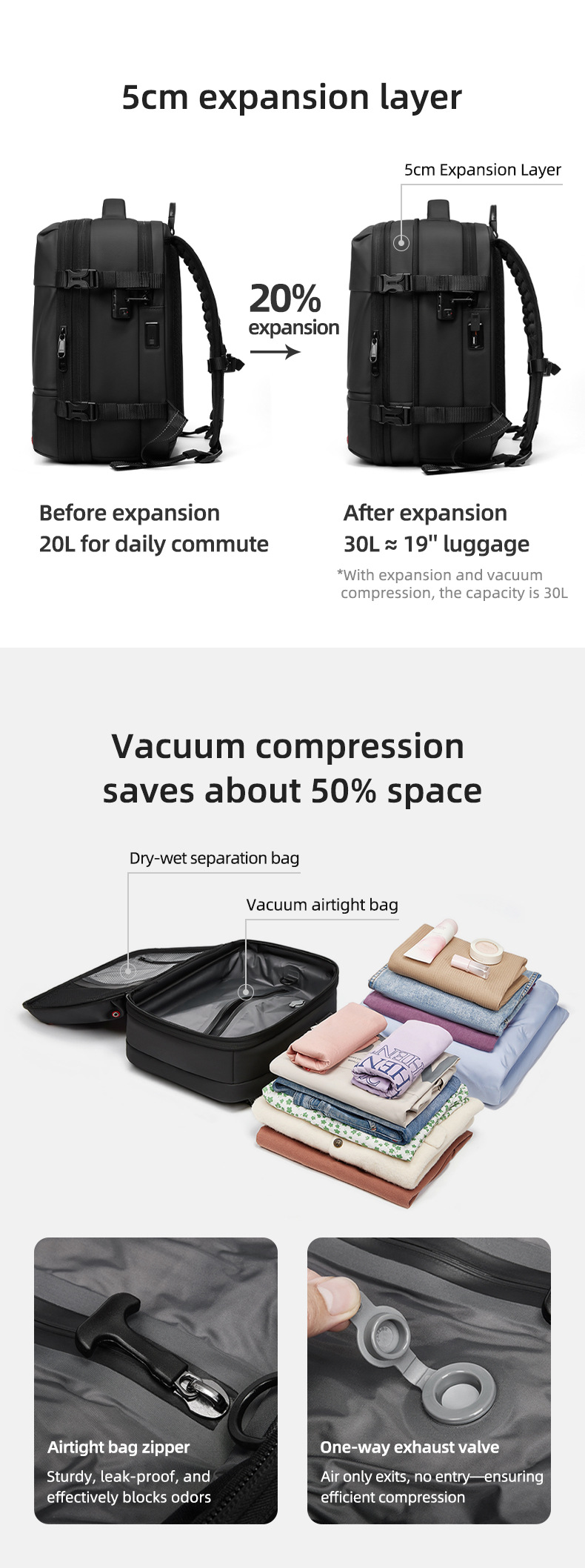 5cm expansion layer before and after with vacuum airtight compression bag and exhaust valve