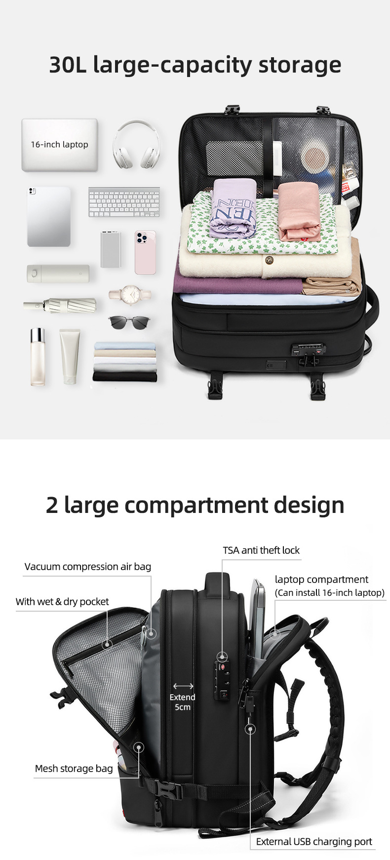 30L packed contents layout and 2-compartment design with TSA lock and laptop slot