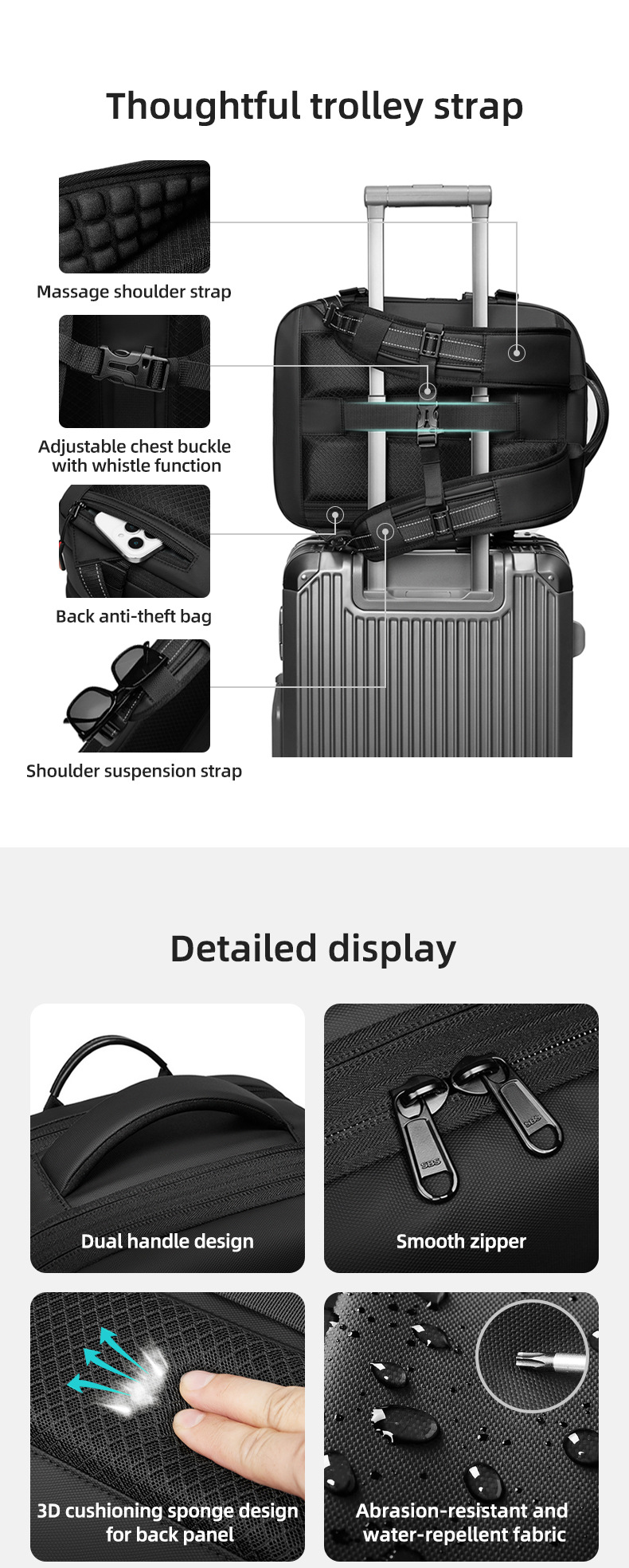 trolley strap, massage shoulder strap, chest buckle, and water-repellent fabric detail