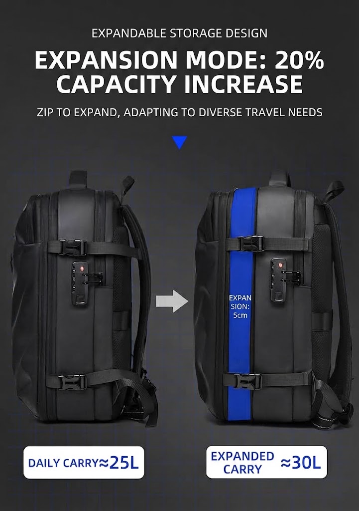 side-by-side view of backpack before and after 5cm expansion, 25L to 30L