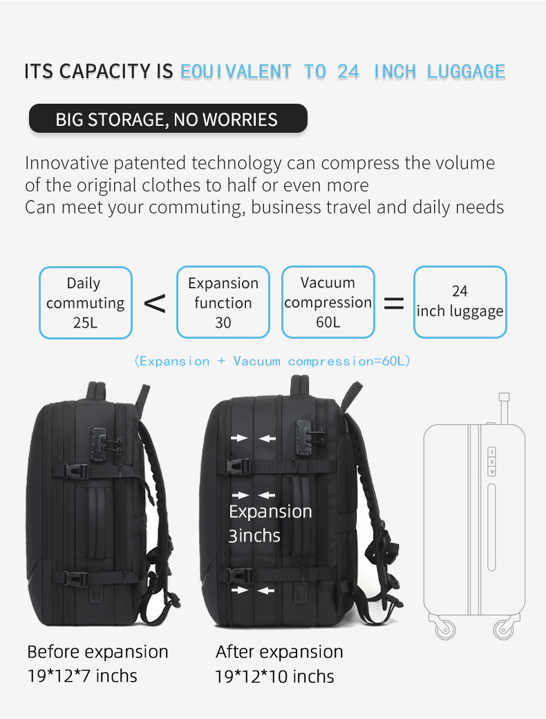capacity comparison chart: daily, expansion, and vacuum-compressed size versus 24-inch luggage